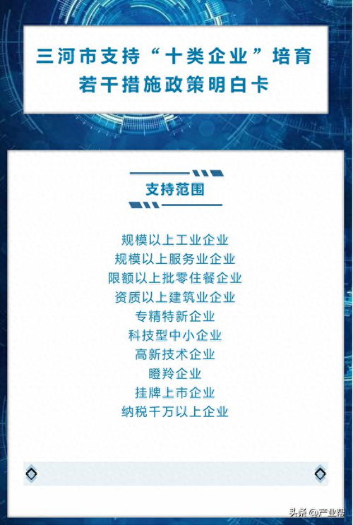 三河市推出最高30萬元獎勵政策，精準支持企業管理類企業發展