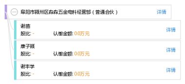 阜陽市潁州區(qū)淼淼五金電料經(jīng)營(yíng)部 專注品質(zhì)，服務(wù)社區(qū)的普通合伙五金電料企業(yè)