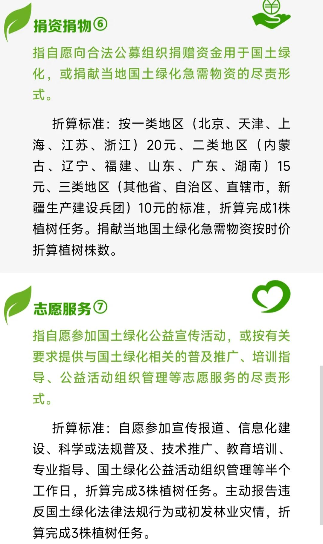 全國義務(wù)植樹盡責(zé)證書獲取指南——樹木種植經(jīng)營